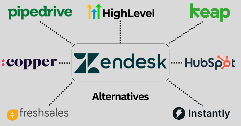 Zendesk alternatives