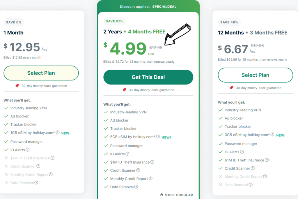 expressvpn pricing