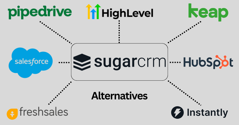 Sugarcrm alternatives