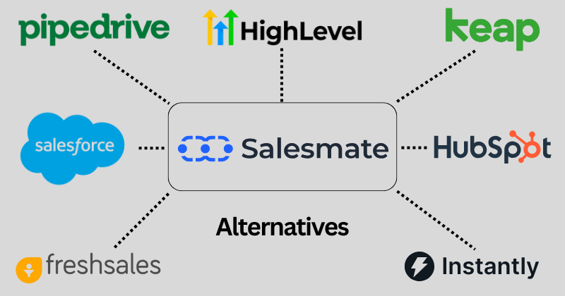 Salesmate alternatives