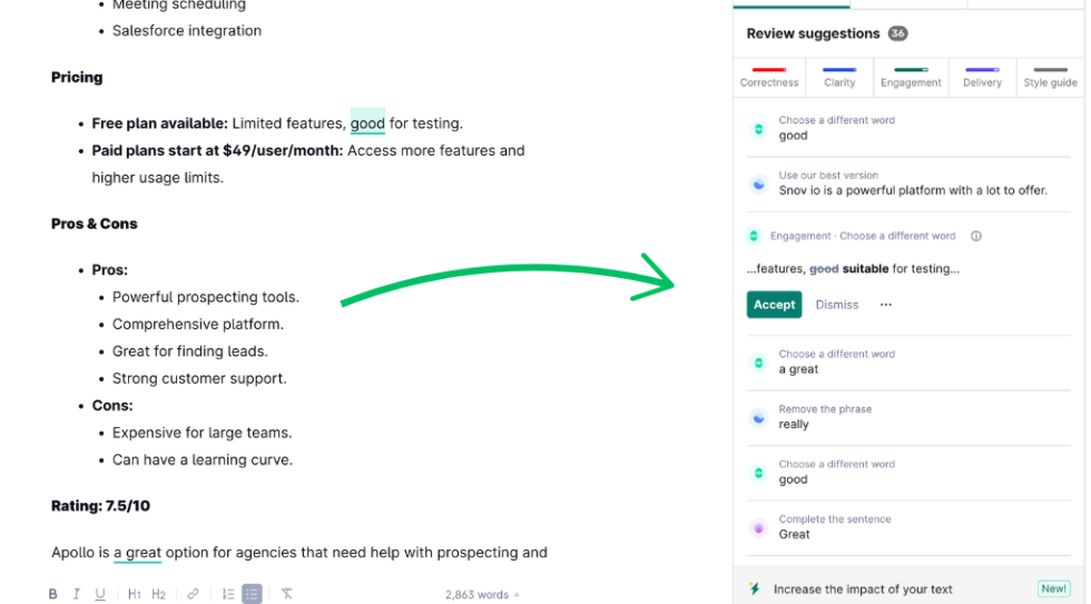 Grammarly Grammar Checker