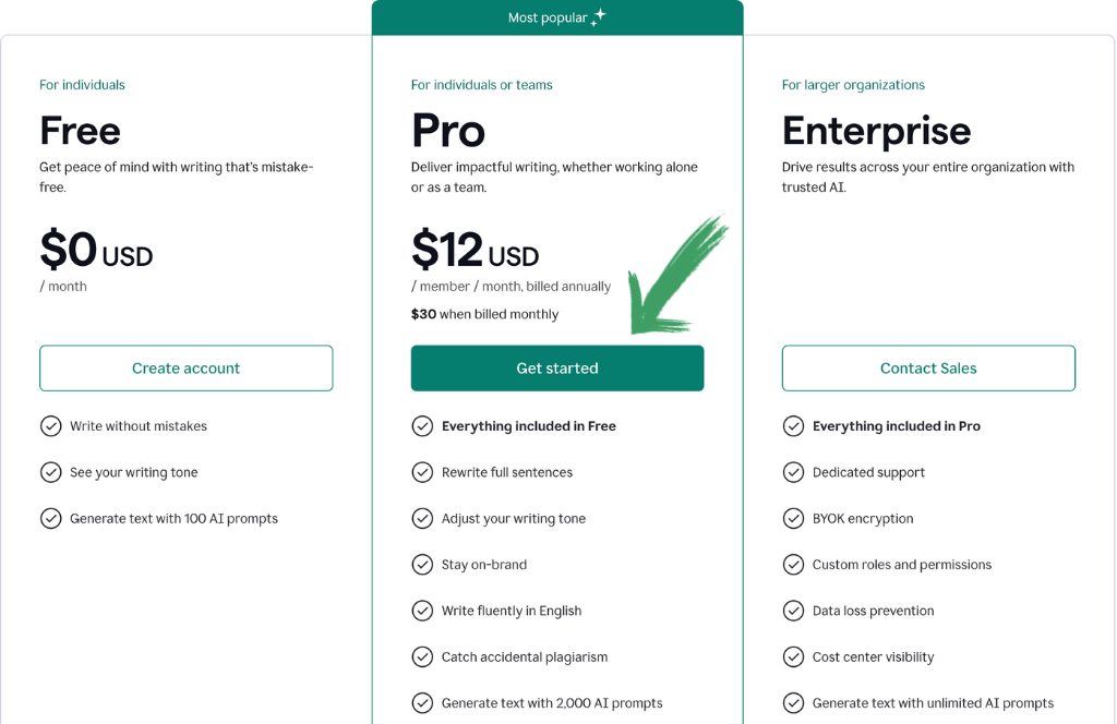 grammarly pricing