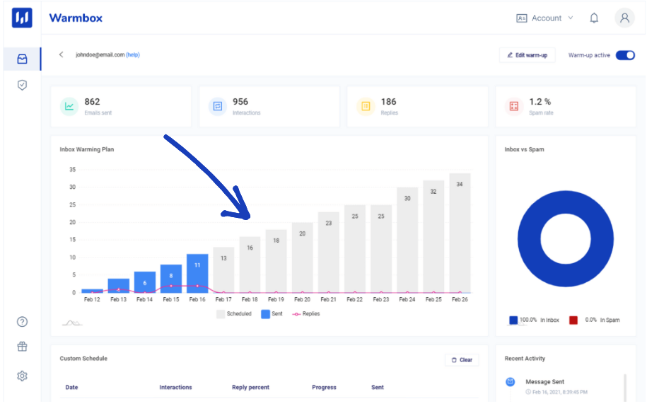 warmbox Dashboard & Monitoring