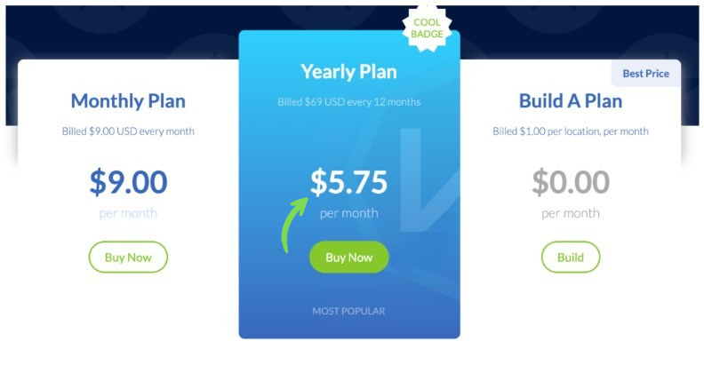 windscribevpn Pricing