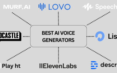 11 Best AI Voice Generators for Realistic Voices in 2025