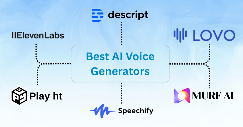 11 Best AI Voice Generators for Realistic Voices in 2025 4 Best AI Voice Generators