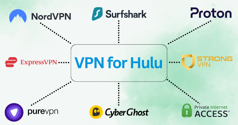 9 Best VPN For Hulu With No Buffering in 2025? 4 Best VPN For Hulu