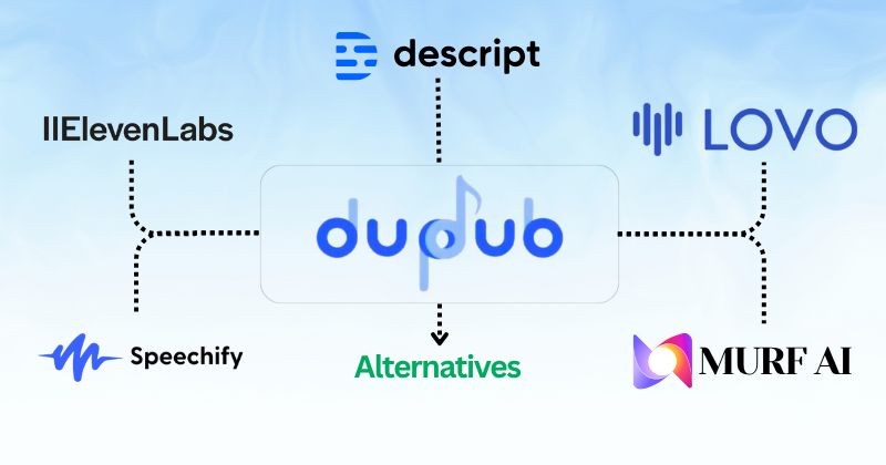 11 Best Dupdub Alternatives: Better Voiceovers in 2025? 4 Dupdub Alternatives