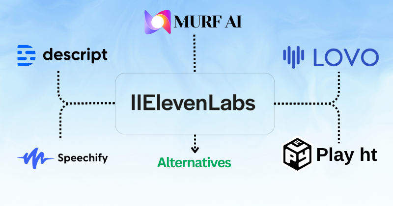 11 Best ElevenLabs Alternatives for Text to Speech in 2025? 4 ElevenLabs alternatives