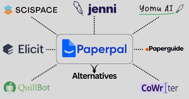 Paperpal alternatives