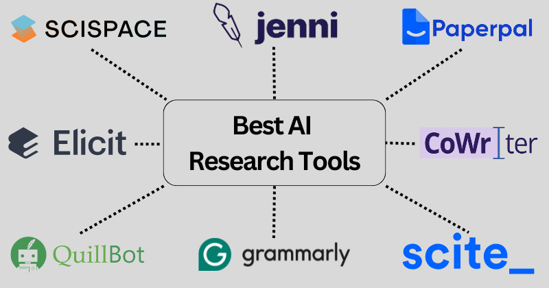 best AI research tools