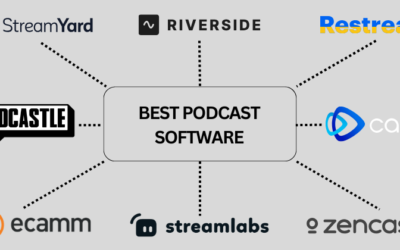 7 Best Podcast Software for Amazing Audio in 2025