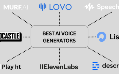 11 Best AI Voice Generators for Realistic Voices in 2025