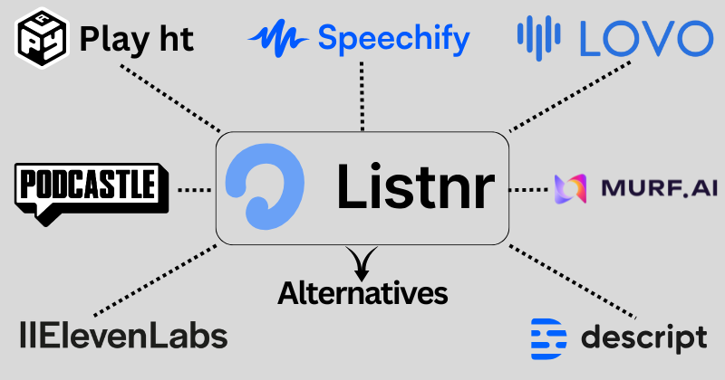 listnr alternatives