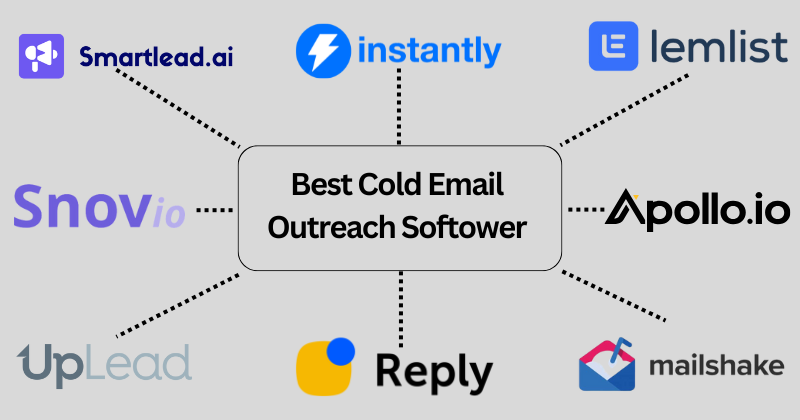 best cold email outreach software