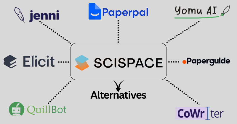 scispace alternatives