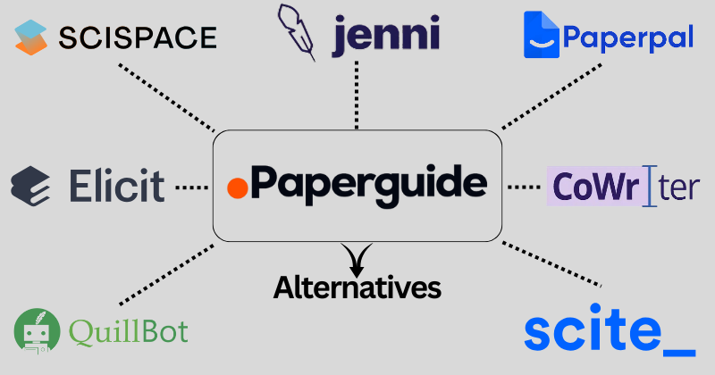 Paperguide alternatives 