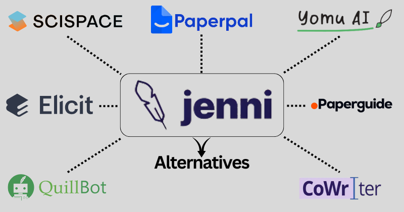 Jenni alternatives