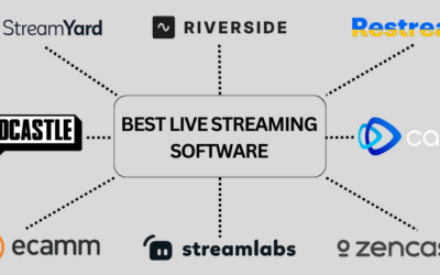 7 Best Live Streaming Software in 2025