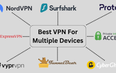 11 Best Vpn For Multiple Devices in 2025?