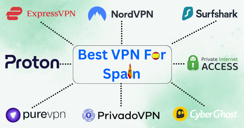 9 Best VPN for Spain: Unblock Geo-Restrictions in 2025? 4 best vpn for spain