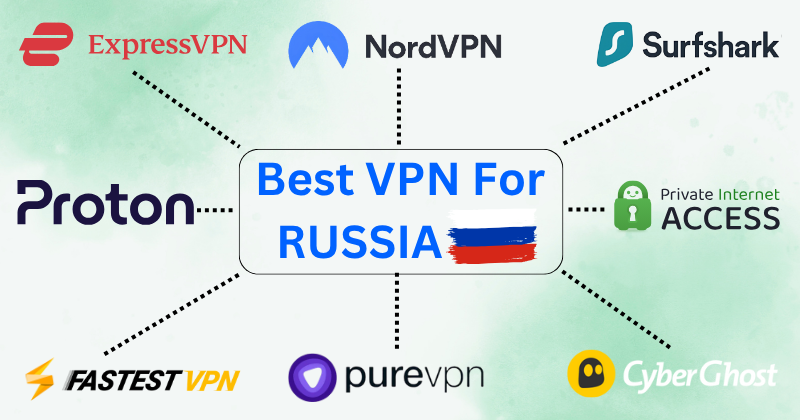11 Best VPN for Russia: Protect Your Privacy & Data in 2025? 4 mejor vpn para rusia