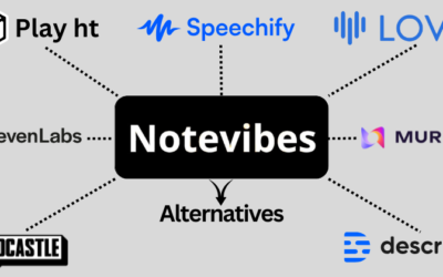 11 Best Notevibes Alternatives You Should Try in 2025?