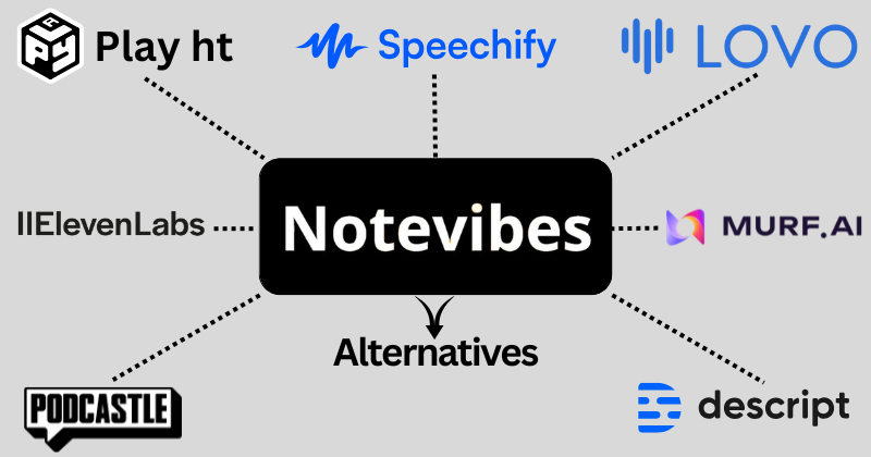 notevibes alternatives