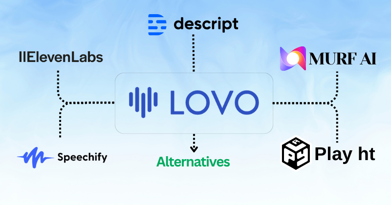 11 Best Lovo AI Alternatives: Better Voiceovers in 2025? 4 Lovo ai alternatives