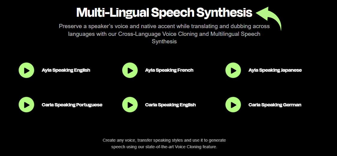 Play HT Review: Creates Realistic AI Voices in 2025? 8 Play HT Multi-Lingual Speech