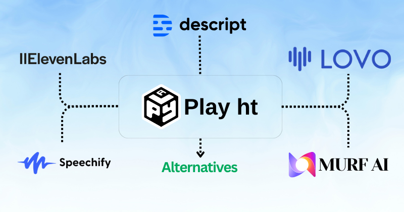 11 Best Play ht Alternatives You Need to Try in 2025? 4 Play ht alternatives