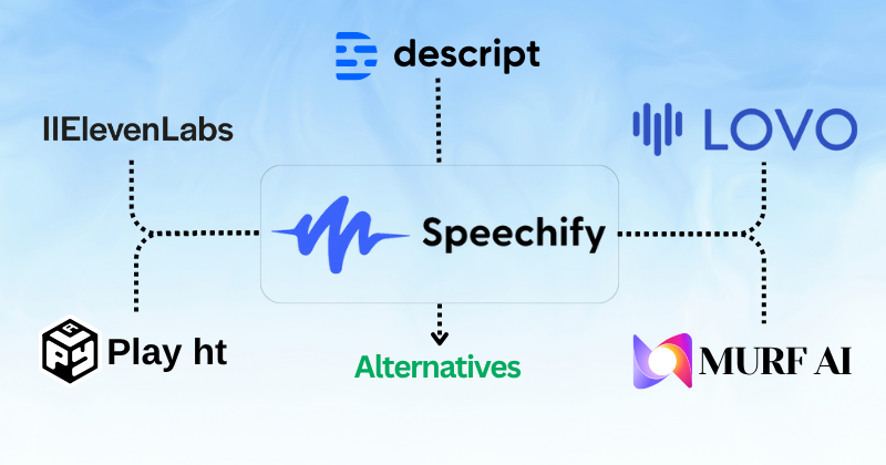 11 Best Speechify Alternatives: Text-to-Speech in 2025! 4 Speechify alternatives