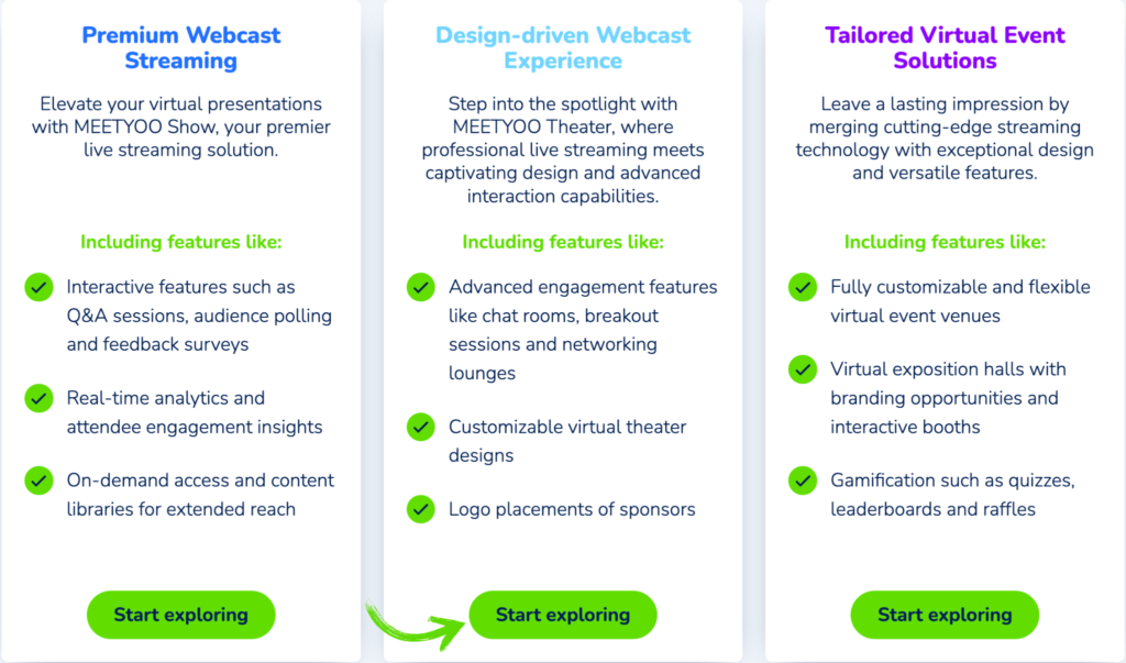 Top benefits of Meetyoo