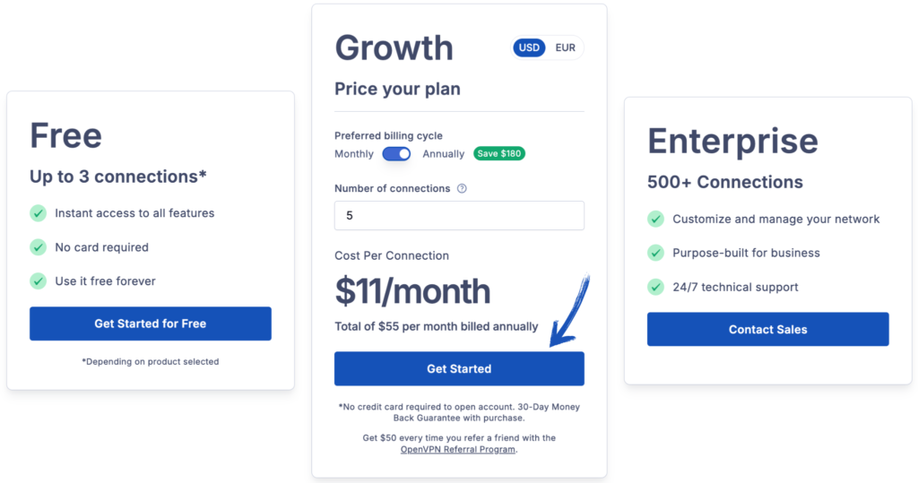 OpenVPN pricing