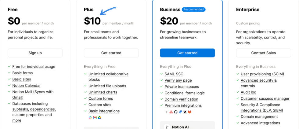 Notion AI Pricing Image