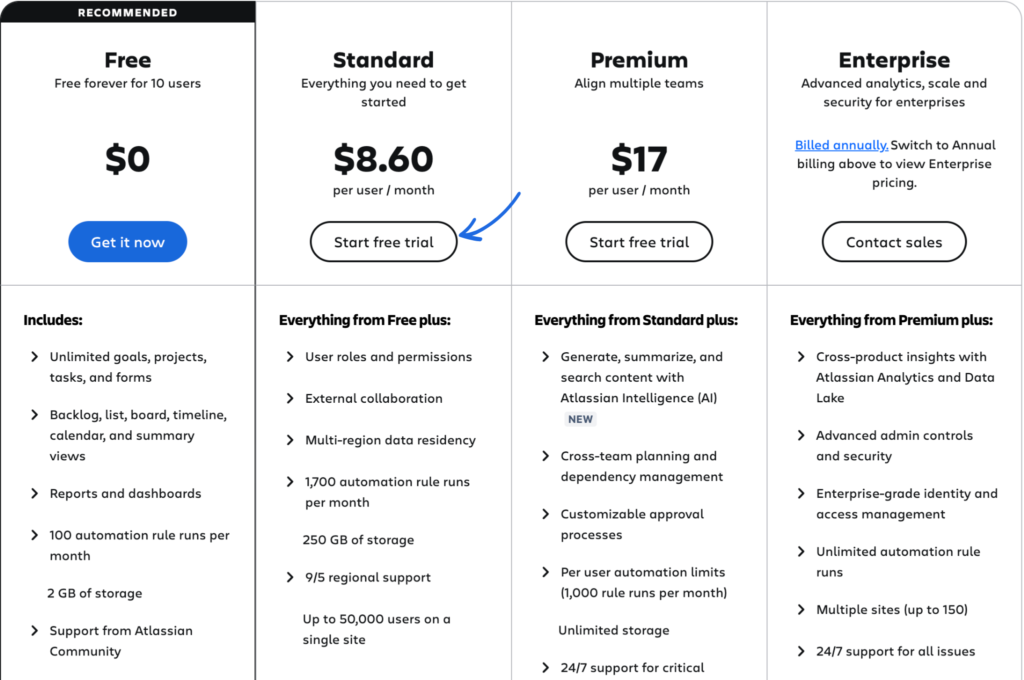 Jira Pricing