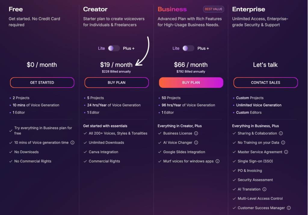 Murf AI Pricing