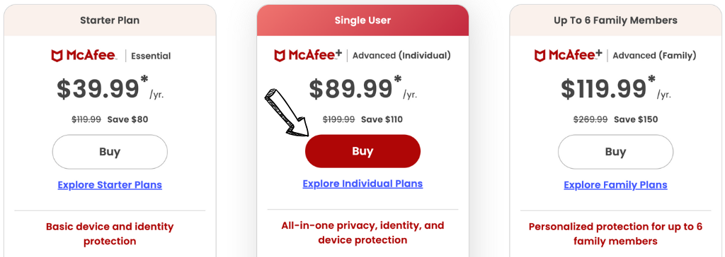 Mcafee pricing