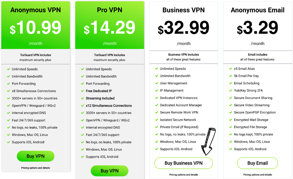 TorGuard pricing