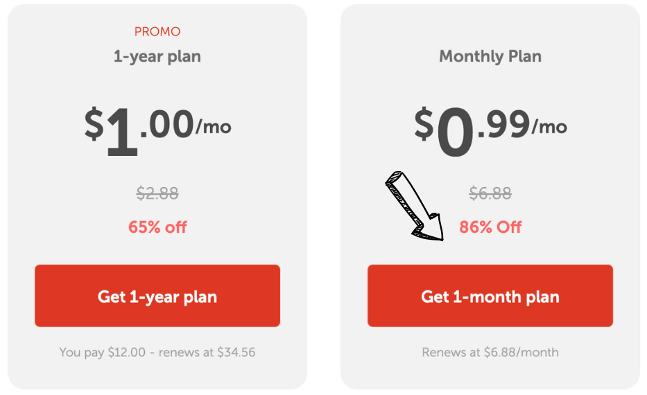 namecheap pricing