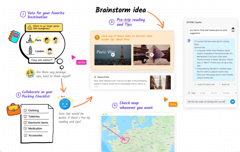 AFFiNE Pro AI Drawing Image