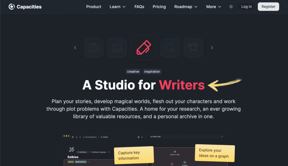 Capacities What is Image