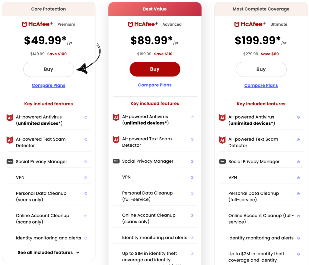 MCAfee VPN Pricing