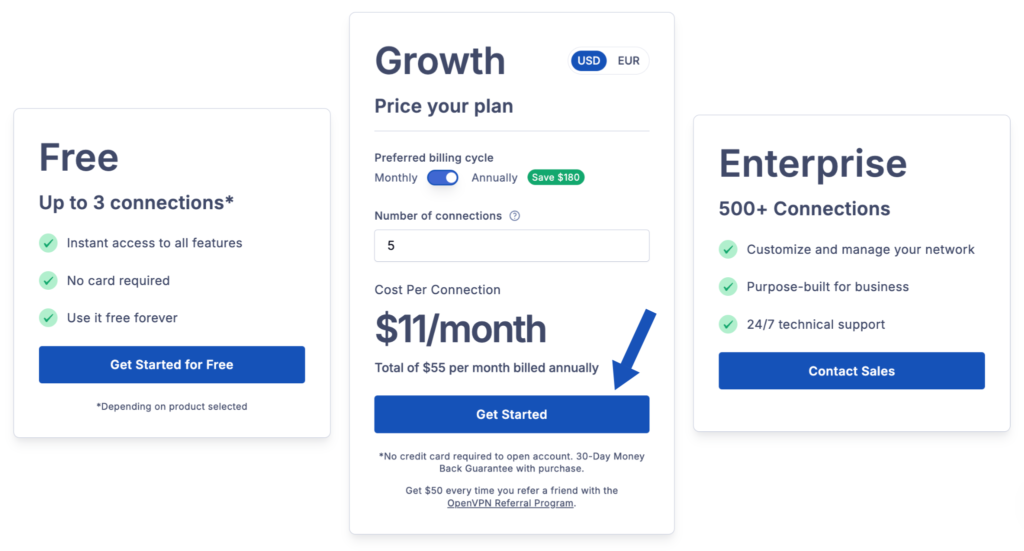 OpenVPN Pricing