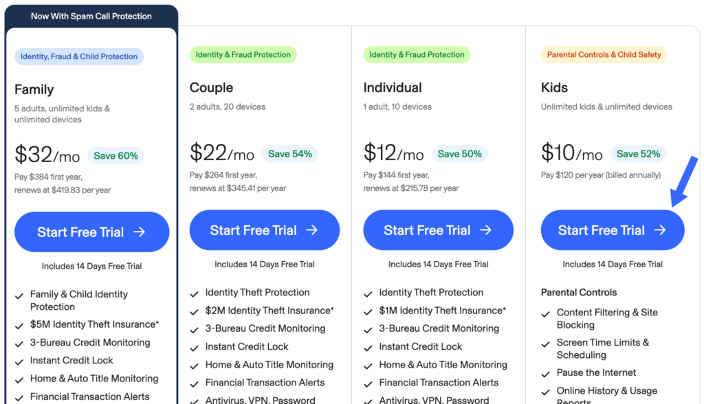 AuraVPN Pricing