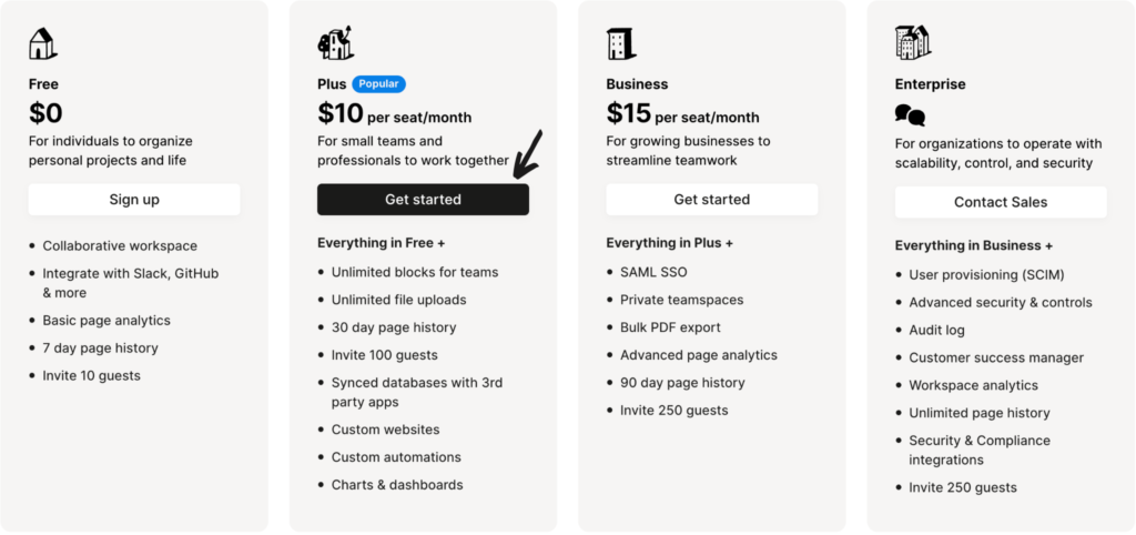 Notion Pricing