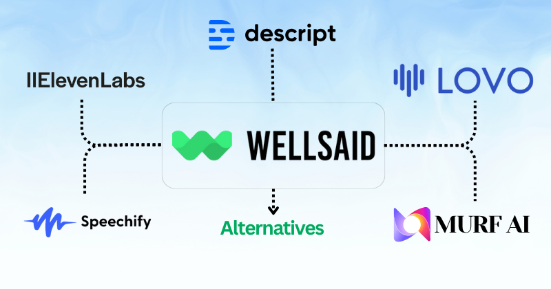 Alternativas a WellSaid Labs