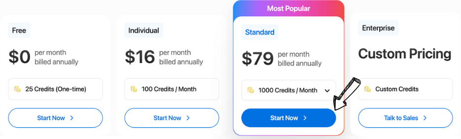 Writesonic pricing