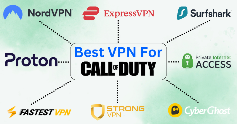 11 Best VPN For COD: Lag-Free Gaming in 2025? 4 best vpn for call of duty