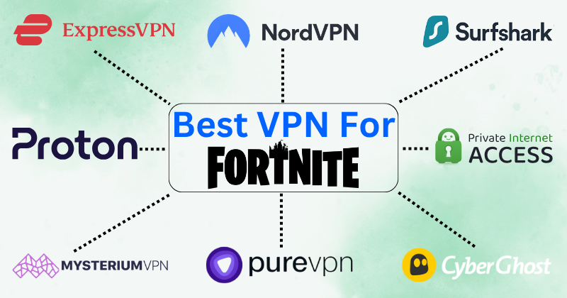 11 Best VPN for Fortnite: Lowest Ping & No Lag in 2025? 4 best vpn for fortnite